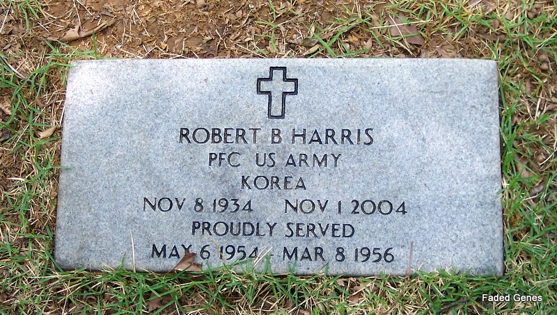 Robert B. Harris