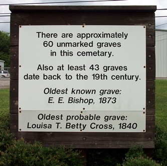 Pelham City Cemetery Sign